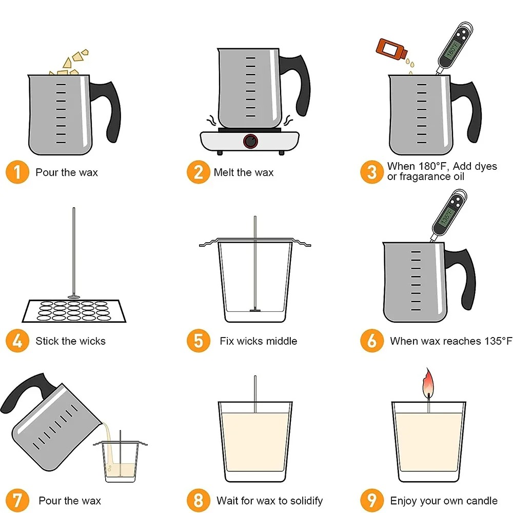 Glintmos DIY Kerzenherstellung – Candle Making Set Bewertung und Preis
